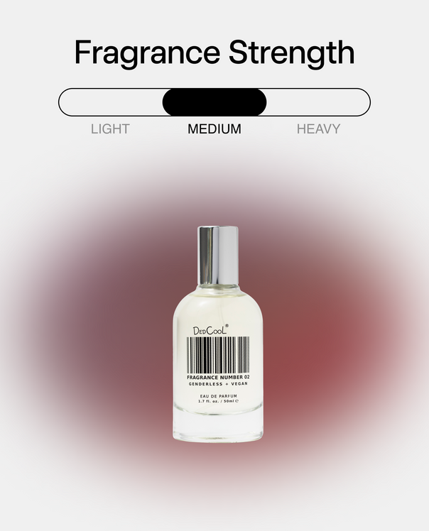 perfume好き Dedcool Fragrance 02 | Dedcool – DedCool