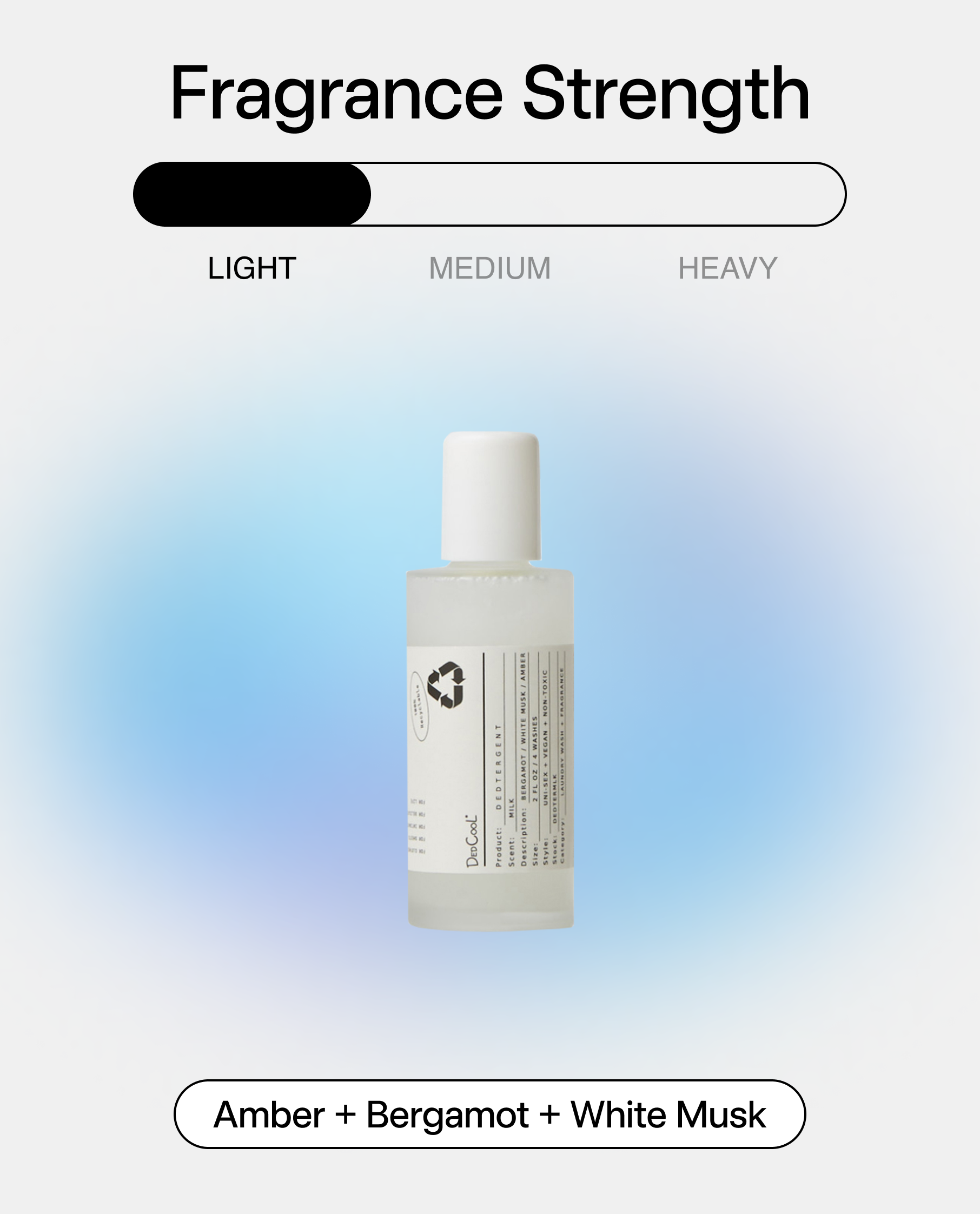 Mini Dedtergent Milk - Thumbnail 5