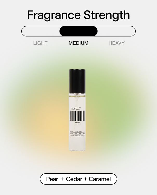 Perfume bottle with fragrance strength scale and notes on a gradient background