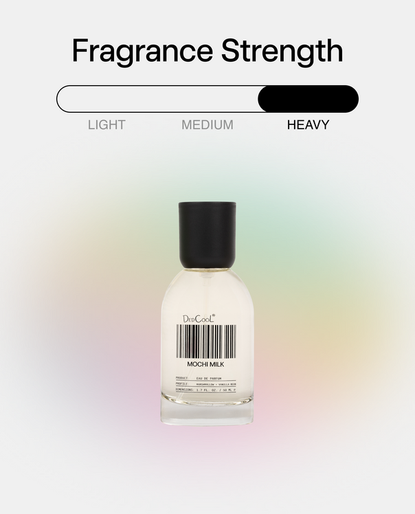 Genderless Fragrance: DedCool MOCHI MILK Genderless Fragrance: DedCool MOCHI MILK