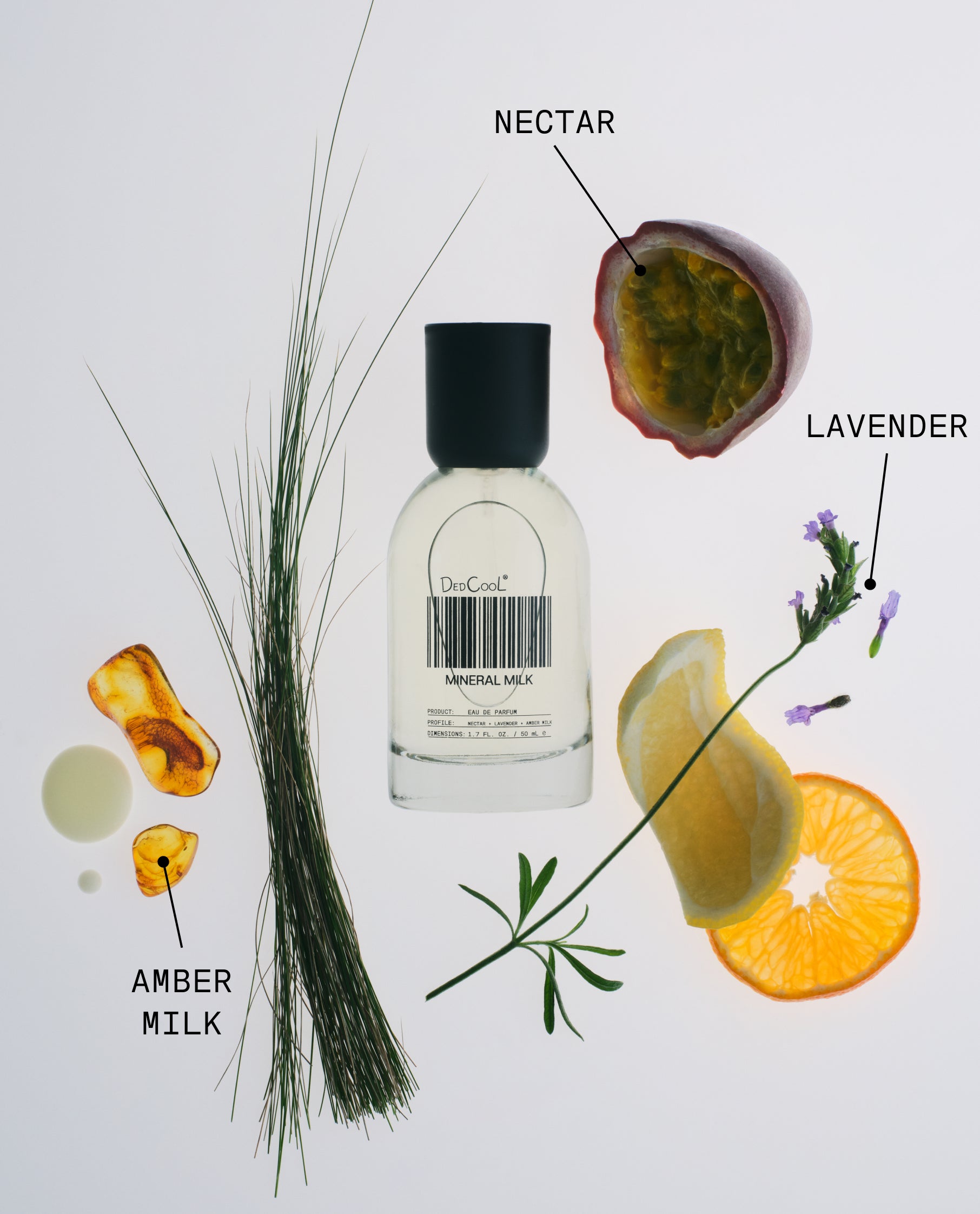 Genderless Fragrance: DedCool MINERAL MILK