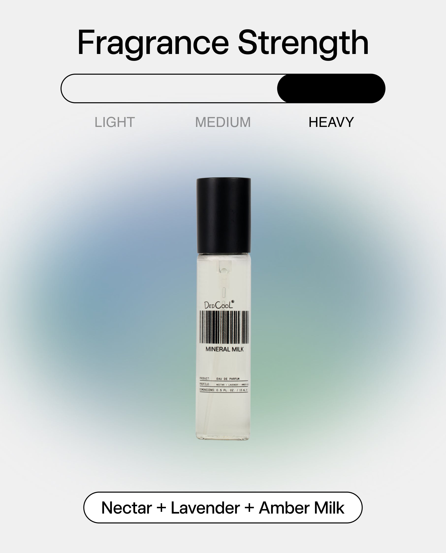 Genderless Fragrance: DedCool MINERAL MILK