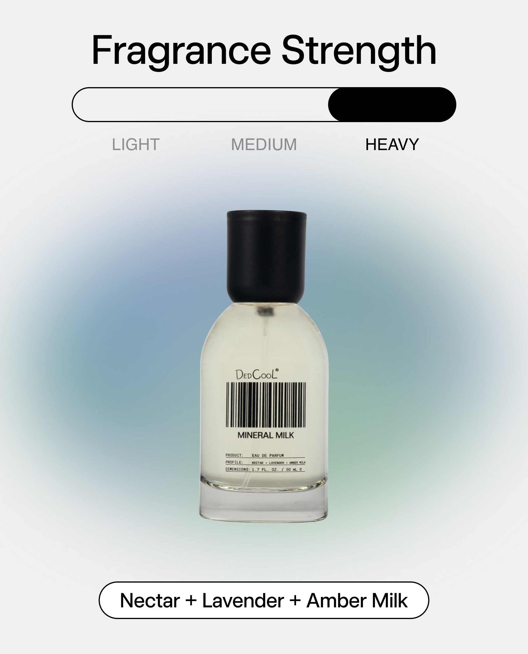 Genderless Fragrance: DedCool MINERAL MILK