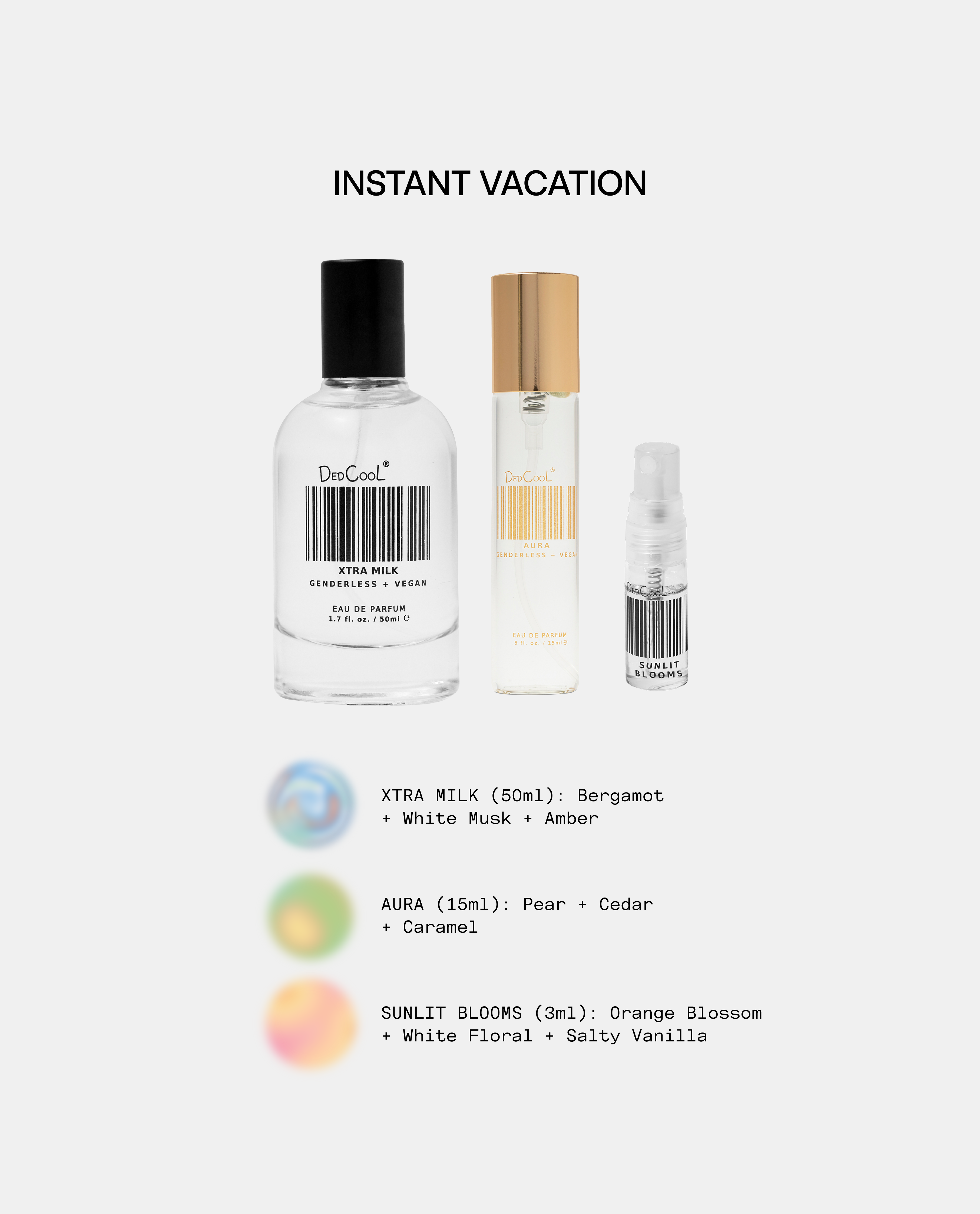 Multi-SizeFragranceSet-